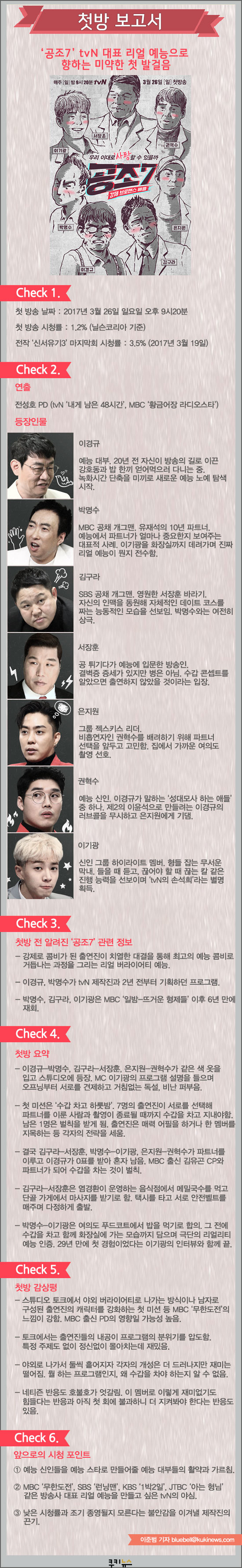 [첫방 보고서] ‘공조7’ tvN 대표 리얼 예능으로 향하는 미약한 첫 발걸음