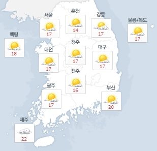 [날씨] 태풍 탈림 북상에 제주도 많은 비… 낮기온 최고 28도