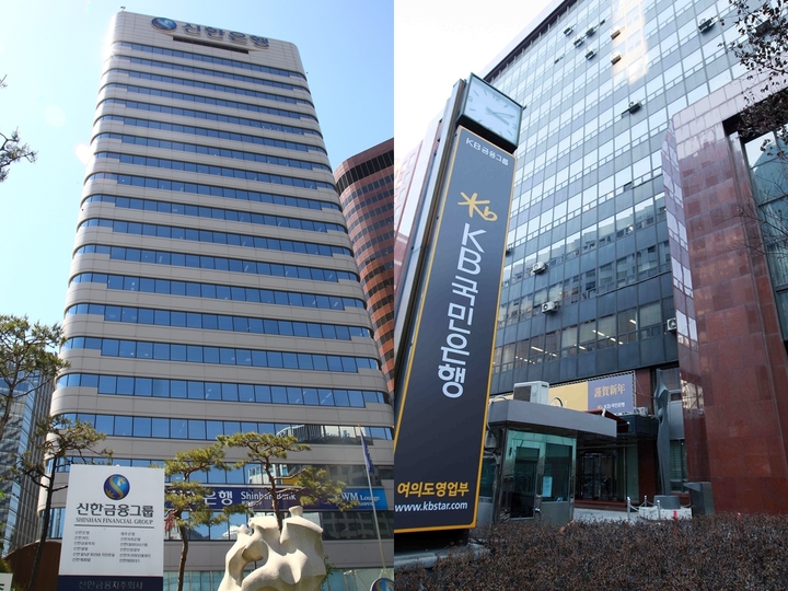 국민·신한은행, 고객에게 부당한 담보 설정…금융당국 ‘철퇴’