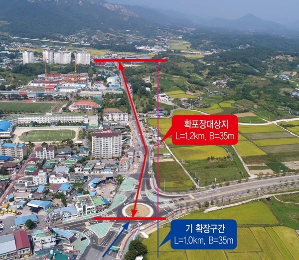 ‘함양시외터미널-한우프라자’ 4차선 확장공사 본격 추진
