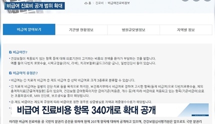 [쿠키건강뉴스] ‘환자 부담’ 비급여항목, 4월부터 확대 공개