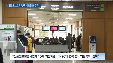 [쿠키건강뉴스] “진료정보교류 전국 네트워크 구축”…대형병원 15곳 추가