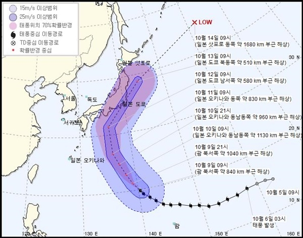 ‘슈퍼 태풍’ 하기비스, 한반도 피해 일본 관통 예상