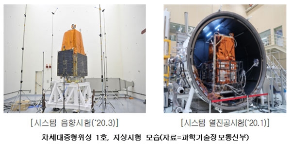 국토위성 ‘차세대중형위성 1호’ 발사장 이동…3월20일 발사
