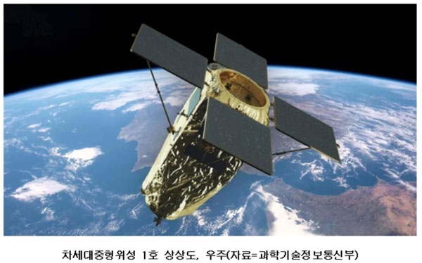 국토위성 ‘차세대중형위성 1호’ 발사장 이동…3월20일 발사