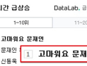 [쿠키영상] '고마워요 문재인' 실검 1위, 취임 100일 기념 누리꾼 선물…각본 없는 소통의 기자회견 ‘뭉클’