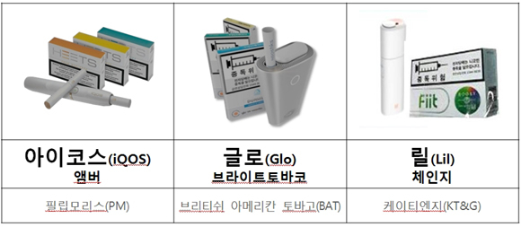 식품의약품안전처 제공