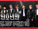[쿠키영상] 방탄소년단 '빌보드 200' 두 번째 1위, '러브 유어셀프' 월드투어…