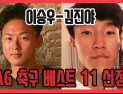 [쿠키영상] 김진야·이승우, 아시안게임 축구 베스트11 선정 … “팀에 에너지 불어 넣었다”