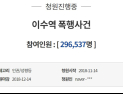 [쿠키영상] '이수역 폭행사건' 청원 30만 돌파, 청와대 공식 답변 예정…경찰, 남성 3명ㆍ여성 2명 '쌍방폭행' 입건