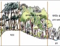 서울시, 노원구에 연 82㎏ 미세먼지 흡수 ‘1호 민관협력 도시숲’
