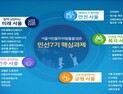 서울시, 경제 살리기’ 최우선…민선7기 4개년 청사진 발표