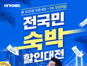 여기어때, 국내여행 활성화 위해 ‘전국민 숙박 할인대전’ 실시