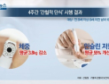 [쿠키건강뉴스] “간헐적 단식, 수면 무호흡증 개선에 도움”