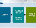 [쿠키건강뉴스] “수면 부족한 성인 남성, 복부비만 가능성 더 커”