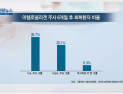 [쿠키건강뉴스] “회전근개 파열, 비수술적 주사치료 효과 확인”