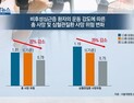 [쿠키건강뉴스] “비후성심근증 환자도 운동하면 사망 위험 낮아져”