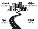 '바르실래 회복학교' 성 중독자, 중독자가족 & 성인아이를 위한 온라인 학교 열어