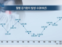 [쿠키건강뉴스] 12월 감기환자 400만명…“진통제·콧물약 성분 부작용 주의” 