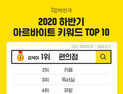 올 하반기 아르바이트 검색 1위 ‘편의점’, 2위 ‘카페’