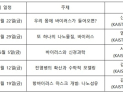 카이스트, 등교 학생 위한 '바이러스 및 감염병' 온라인 릴레이 특강 개최