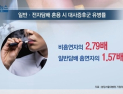 [쿠키건강뉴스] “전자·일반담배 혼용, 심혈관질환 위험 더 높여”