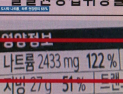 [쿠키건강뉴스] 편의점 도시락 나트륨, 하루 권장량 68% 수준