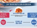 [쿠키건강뉴스] “김치, 코로나19 증상 완화 효과 가져”
