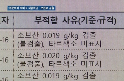 [쿠키건강뉴스] 주문제작 케이크 식중독균·보존료 검출…21개 제품 적발