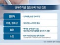[쿠키건강뉴스] 특수형태 근로 종사자도 매년 건강검진