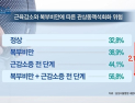 [쿠키건강뉴스] “마른 비만, 심근경색 우려”…관상동맥석회화 위험 2.16배
