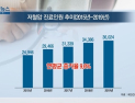 [쿠키건강뉴스] 저혈압 환자 매년 9.6%씩 증가…고령층 빈도 높아