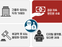 성매매, 문제는 구매자야