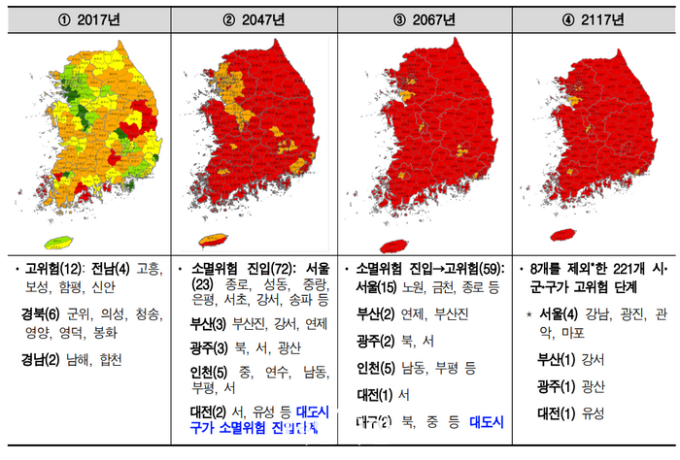 지방대학 살리겠다는 정부, 사실은 ‘각자도생’ 만들었다 [윤정부, 청년 동행 1년]