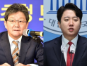 국민 43% “이준석 공천 말라”…유승민은 찬반 ‘팽팽’