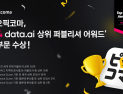 카카오픽코마, 상위 퍼블리셔 어워드 5개 부문 수상