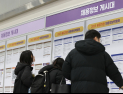 공공기관 신규채용 5년 연속 감소…청년 비중 4년 만에 ‘최저’