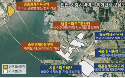 시흥시, 배곧지구 바이오 특화 단지에 '종근당' 유치
