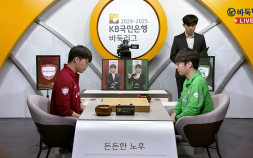 [단독] 손근기 심판 ‘오심’ 인정…한국기원, 징계 논의 착수 [바둑]