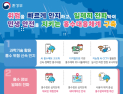 ‘AI가 목숨 살렸다’ 홍수 피해 6명 3893억 전년比 89% 52% 급감