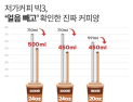 24온스 대용량 컵의 비밀…저가커피 3대장 ‘아아’ 직접 재봤다 [쩝쩝박사]