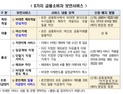 추석 부모님께 꼭 알려드려요…‘비대면 금융사기 예방 보안서비스’