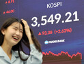 코스피, 사상 첫 ‘3500’ 고지 우뚝…외국인 3조 쓸어 담았다