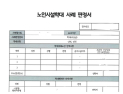 김건희 일가 운영 ‘온요양원’…노인학대 판정 받아 [2025 국감]