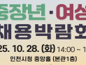 인천시, 현장 면접·취업컨설팅 등 중·장년·여성 채용박람회 개최