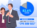 고용시장 문 두드리는 4060…서울 중장년 10명 중 8명 “은퇴해도 일하겠다” [인생 2막, 일자리 2막①]