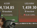 당국 강경 메시지에 환율 진정…원·달러 1450원대
