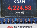 당국·거래소·정치권 한목소리…“올해 ‘코리아 프리미엄’ 원년”