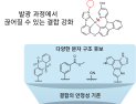 [쿠키과학] '청색 OLED' 수명 난제, 슈퍼컴으로 풀었다… KISTI-KAIST 공동연구
