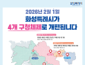 화성시, 내달 1일 4개 구청체제 출범…만세·효행·병점·동탄구청